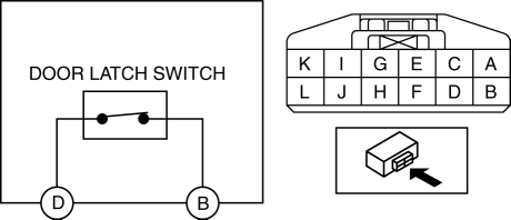 DOOR LATCH SWITCH INSPECTION | 2016 ND Shop Manual