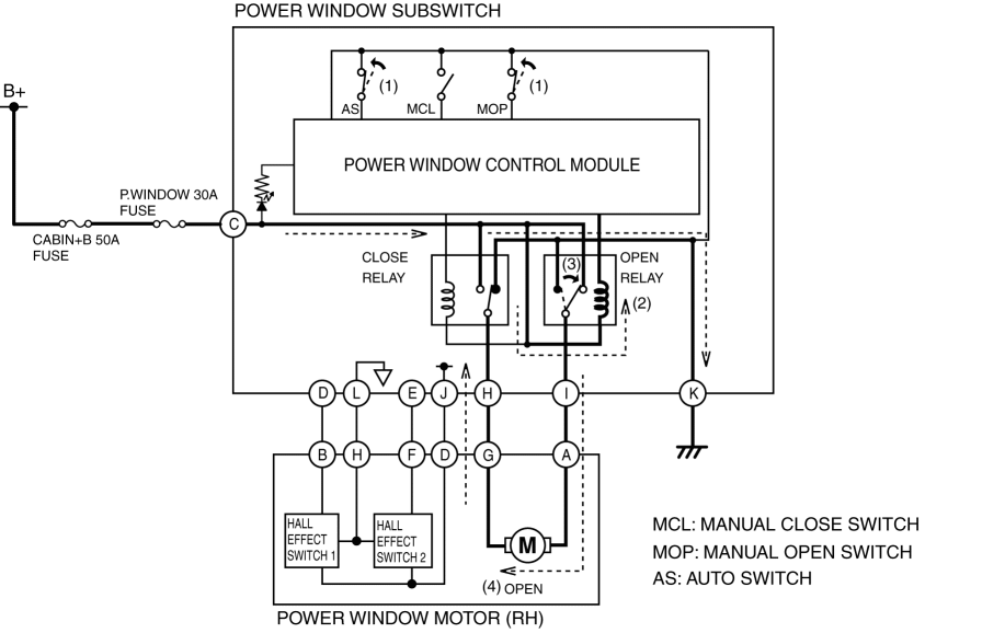 POWER WINDOW SYSTEM | 2016 ND Shop Manual