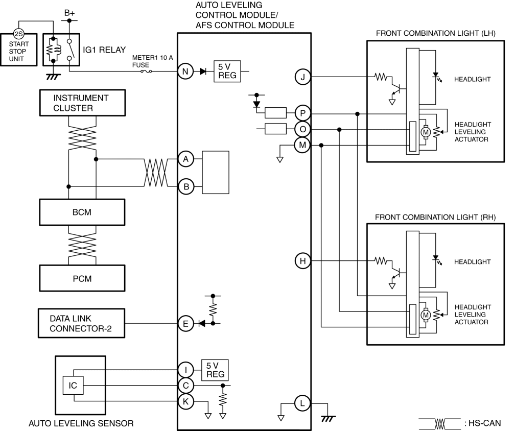 System Wiring Diagram  Headlight Auto Leveling System