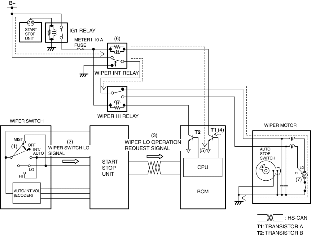 WIPER/WASHER SYSTEM | 2016 ND Shop Manual