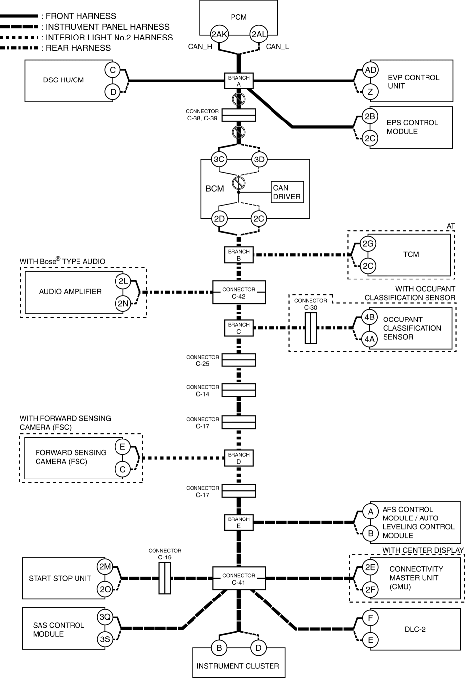 DETERMINING OPEN CIRCUIT LOCATION (HS-CAN) | 2016 ND Shop Manual