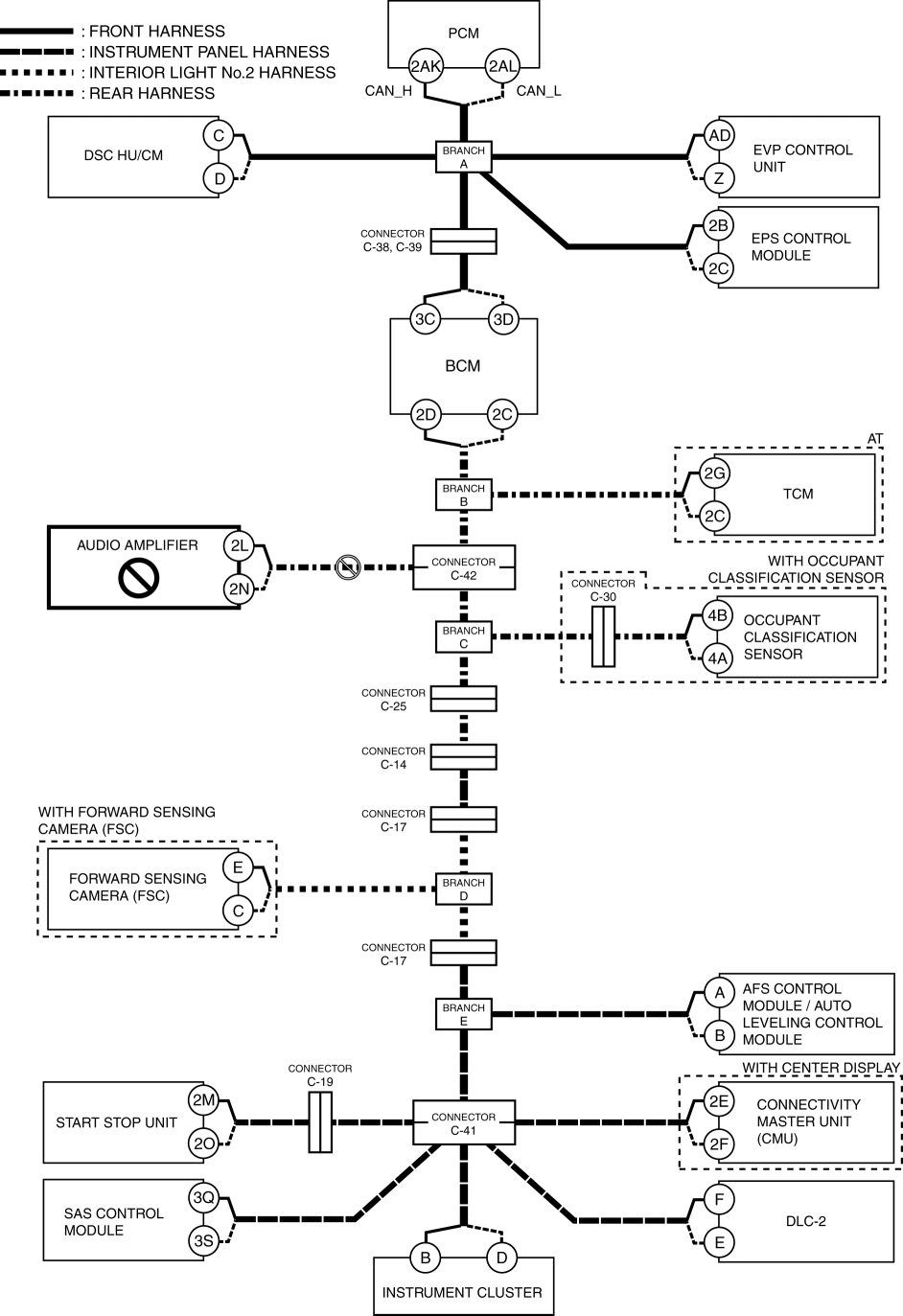 DETERMINING OPEN CIRCUIT LOCATION (HS-CAN) | 2016 ND Shop Manual