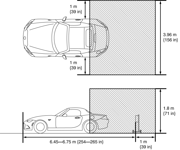 BLIND SPOT MONITORING (BSM) RADAR AIMING 2016 ND Shop Manual