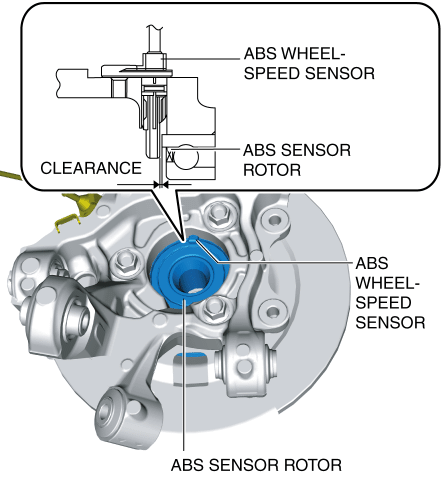 Mazda TA01-43-71YB ABS Wheel Speed Sensor